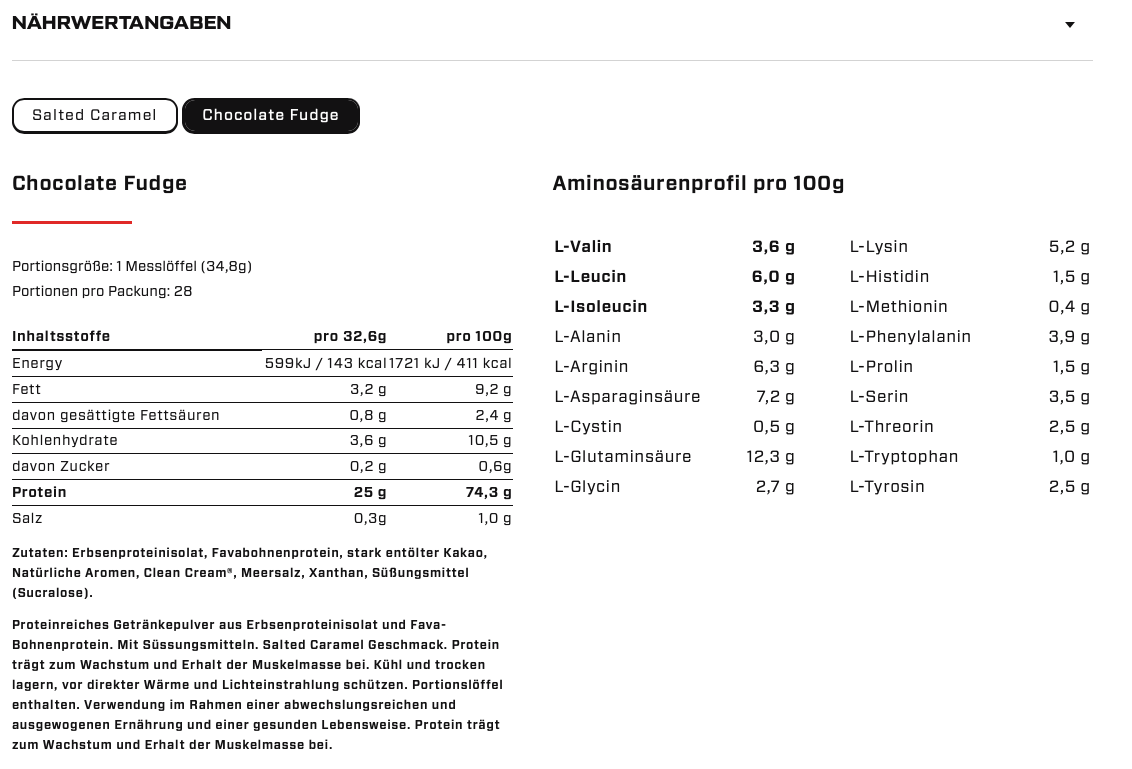 VAST - Pro Plant - vegan - 900g