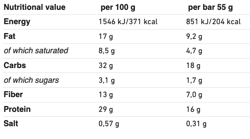 Barebells - Soft Protein Bar - Chokladboll