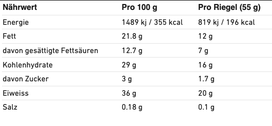 Barebells - Soft Protein Bar - Gingerbread