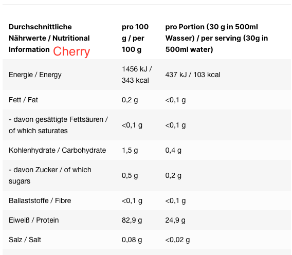 INLEAD - Clear Whey Isolate - 420g