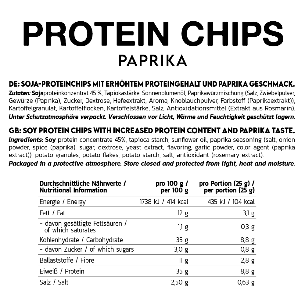 INLEAD - Protein Chips