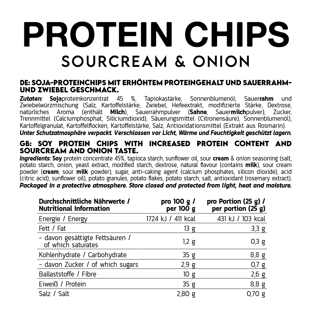 INLEAD - Protein Chips