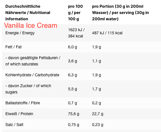 INLEAD - Whey Protein - 1000g