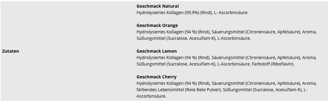 Peak Active - Collagen Pro - Vitamin C - Aspartam-, Gluten- und Laktosefrei - 540g